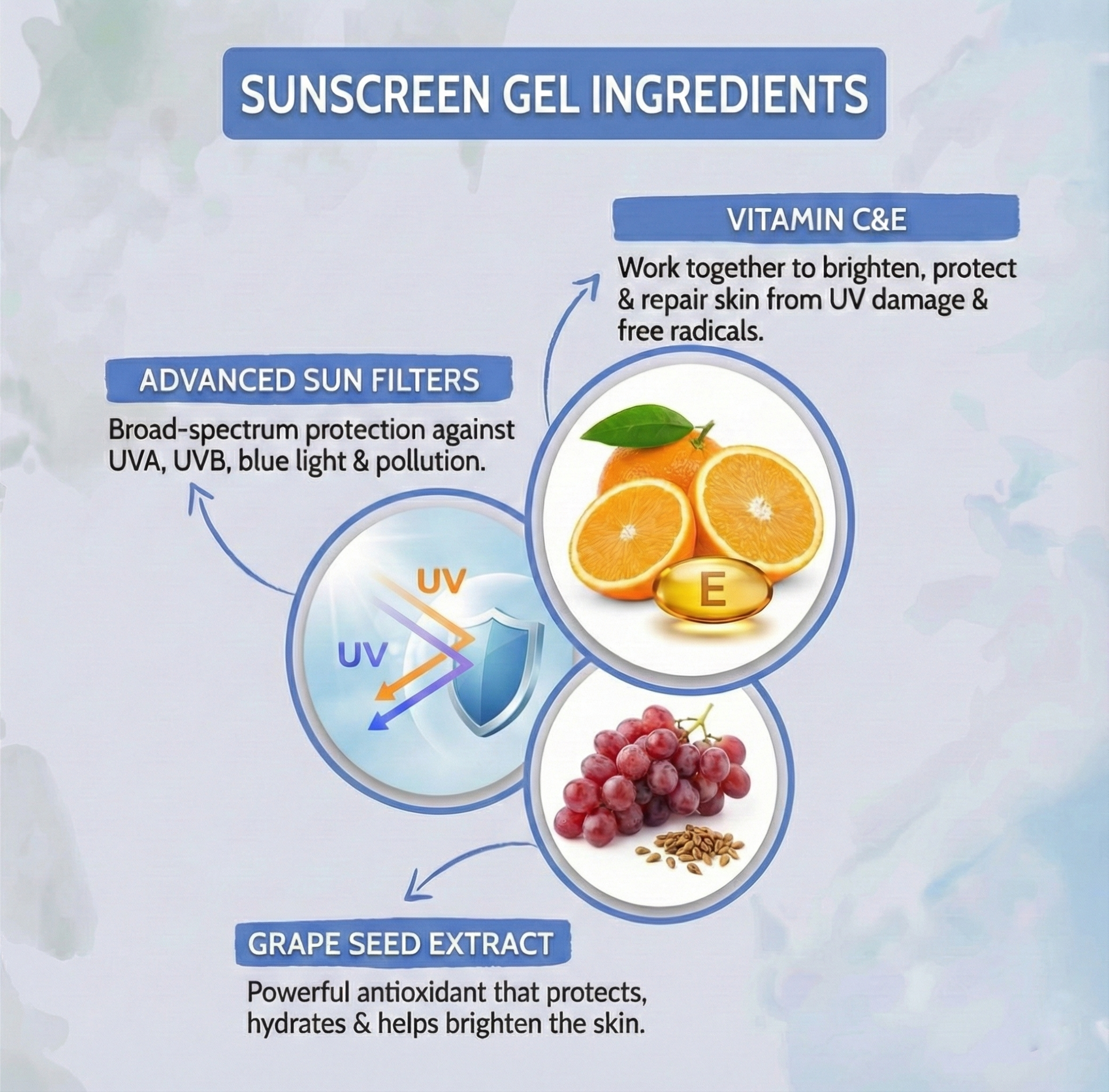 Vibetint Sunmatte gel  SPF 50+ PA+++ | Broad Spectrum Sunscreen | 50 GM